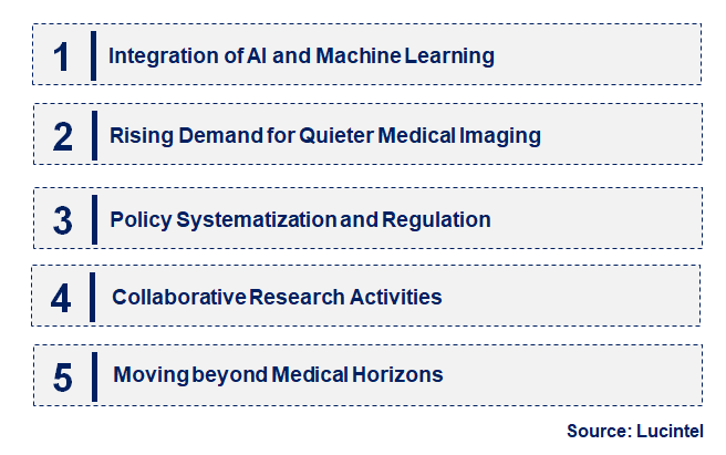 Emerging Trends in the Silent Scan Technology Market